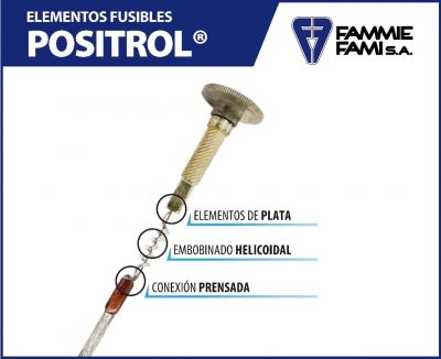 Elementos Fusibles POSITROL de FAMMIE FAMI